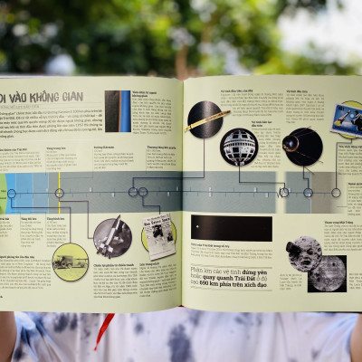 Sách Bách Khoa Toàn Thư -  Khám Phá Bí Ẩn Không Gian ( Space The Definitive Visual Catalog ) - Một Hành Trình Du Ngoạn Từ Trái Đất, Qua Hệ Mặt Trời Của Chúng Ta Và Ra Ngoài Vũ Trụ Vươn Tới Những Vì Sao - Á Châu Books