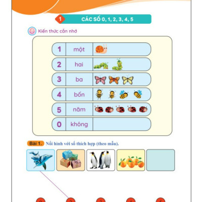 Sách - Tuyển Chọn 400 Bài Tập Toán 1 - Biên soạn theo chương trình GDPT mới