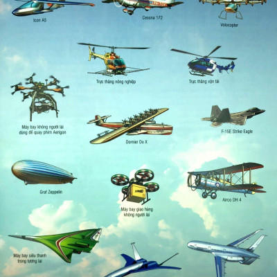 Bộ Sưu Tập Phương Tiện Giao Thông Kì Thú - Khám Phá Thế Giới Máy Bay - Tập 1