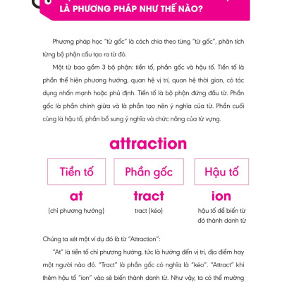 Nghiền Từ Vựng Tiếng Anh - Học Qua Gốc Từ Bằng Hình Ảnh (Quyển 1) 