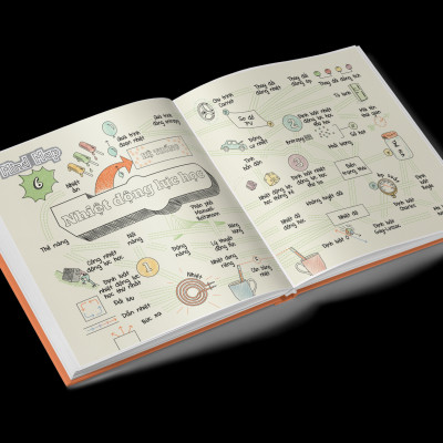 Sách Sơ Đồ Tư Duy Vật Lý - Cách Thức Hoạt Động Của Vũ Trụ