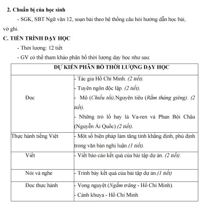 Sách - Combo Kế hoạch bài dạy ngữ văn 12 - tập 1 + 2 (Kết Nối)