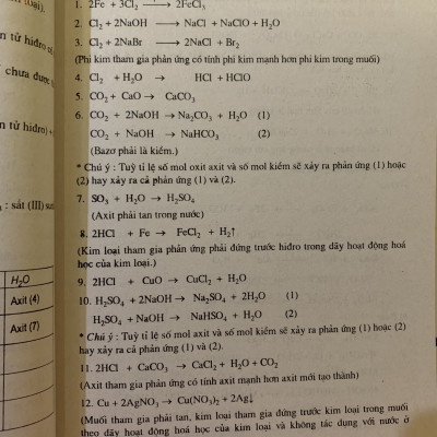 Sách - Nâng Cao Và Phát Triển Hóa Học 9 - NXB Giáo dục