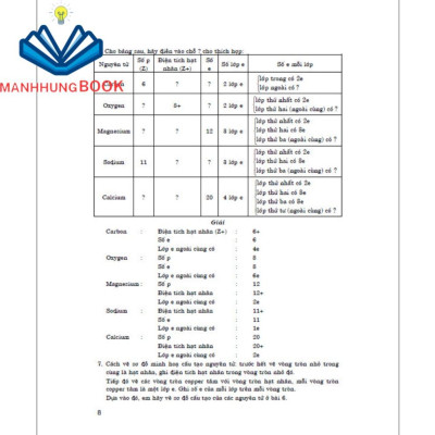 sách - 250 bài tập hoá học 8 (dùng chung cho các bộ sgk hiện hành)