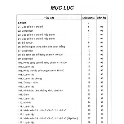 Sách - Bài Tập Hay Và Khó Toán Lớp 3 - Tập 2 (Dùng Chung Cho Các Bộ SGK Hiện Hành - BC)