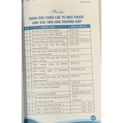 Kỹ năng biên phiên dịch Trung Việt, Việt Trung thực chiến tập 3 (HA-MK)