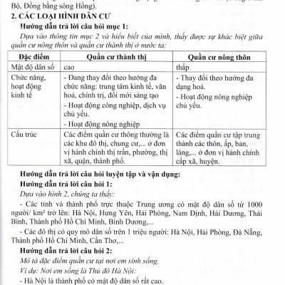 Hướng Dẫn Trả Lời Câu Hỏi Và Bài Tập Địa Lí 9 (Bám Sát SGK Kết Nối Tri Thức Với Cuộc Sống) - HA