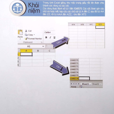 IC3 Spark - Các Ứng Dụng Chủ Chốt - Tập 2: Microsoft Excel Và Microsoft PowerPoint