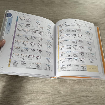 Sách - Khoa học về chạy bộ (Nhã Nam HCM)