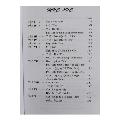 Sách - Bản Đồ Tu Phật - Hòa thượng Thích Thiện Hoa - Chính Thông Book