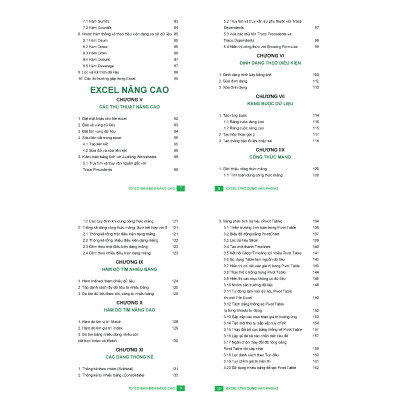 Combo 3 Sách Power Query & Power Pivot, 150 Thủ Thuật Và Excel Cơ Bản Đến Nâng Cao Kèm Video Khóa Học