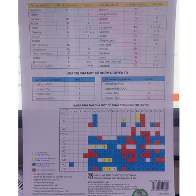 Sách - Bảng tuần hoàn các nguyên tố Hóa học ( Theo công bố mới nhất của IUPAC ) XB 4.2022 NXBGD