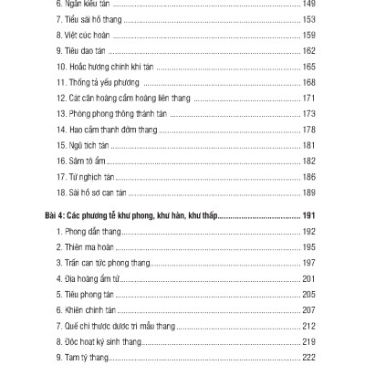 Cẩm Nang Phương Tễ (Mười Tâm Đắc Sử Dụng Phương Tễ)