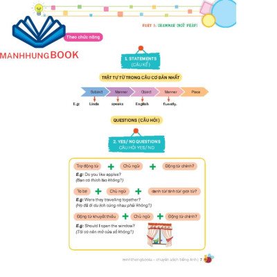 Sách-Trọng tâm kiến thức tiếng anh luyện thi vào lớp 6 tập 2 (không đáp án)