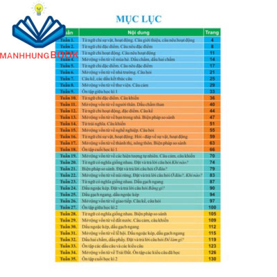 Sách - Vở Bài Tập Nâng Cao Từ Và Câu Lớp 3 ( Theo Chương Trình GDPT mới ) - Kết Nối.