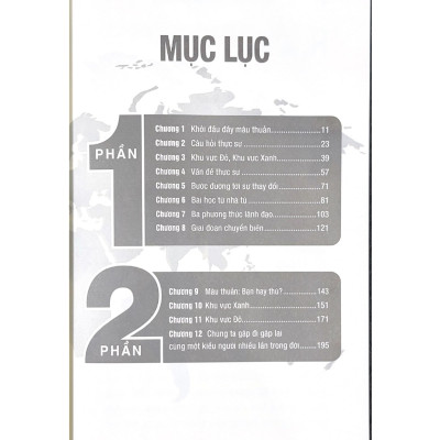 Chuyển Mâu Thuẩn Thành Cơ Hội - Nơi bạn Đứng Quyết Định Thành Công Của bạn