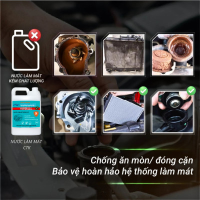 Nước làm mát động cơ màu Xanh LLC Coolant CTK Chính Hãng, Khuyến Nghị Dùng Cho Cả Xe Điện, Dung tích 1L hoặc 4L, Bảo Vệ Động Cơ Lâu Dài