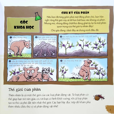 Phân Của Muôn Loài