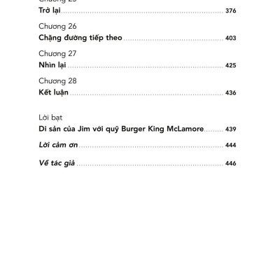 Burger King - Câu Chuyện "Tuyệt Ngon" Về Khởi Nghiệp Và Nhượng Quyền Kinh Doanh