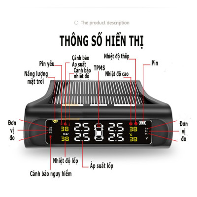 Cảm Biến Áp Suất Lốp Gắn Trong TPMS | Cảm Biến Áp Suất Lốp Gắn Trong Tăng Thẩm Mĩ, Tăng Được Tuổi Thọ Sản Phẩm