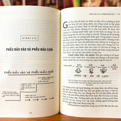 Bí Mật Dotcom (Russell Branson)