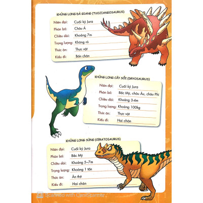 Trái cây đại chiến Zombie - Thế giới khủng long: Tập 10 - Vương quốc ngủ say