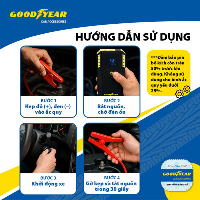 Bộ Kích Bình Cho Xe Hơi 670A GOODYEAR GY-5358 Đa Chức Năng Sạc Dự Phòng 12000mAh Siêu Mạnh Siêu Nhanh - Nhập Khẩu Chính Hãng