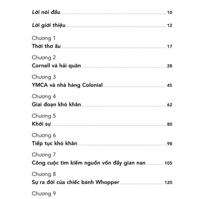 Burger King - Câu Chuyện "Tuyệt Ngon" Về Khởi Nghiệp Và Nhượng Quyền Kinh Doanh