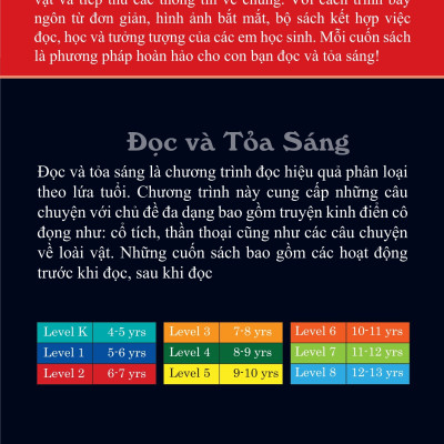 Thế Giới Tuyệt Vời Của Động Vật - Gấu Trúc Và Chim Công