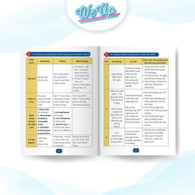 Sách - Hướng dẫn chạy quảng cáo Facebookk - Tiktokk từ doanh nghiệp thực chiến