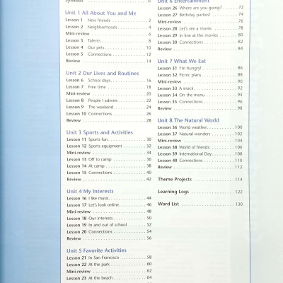 Connect SB2  Reprint Edition