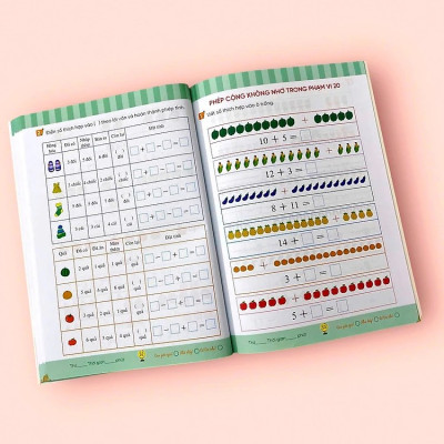 Toán tiền Tiểu học: Vui học Toán: Nhìn tranh hoàn thành phép tính