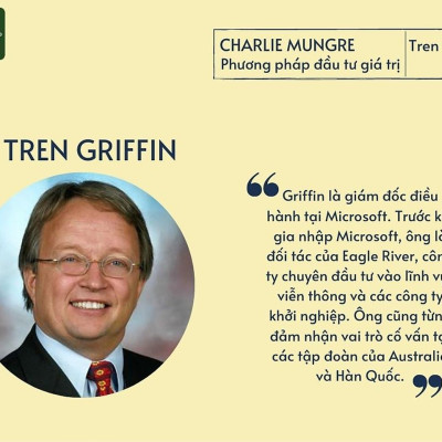 Charlie Munger - Phương pháp đầu tư giá trị - Bản Quyền