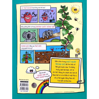 Một Ngày Trong Đời Của Con Lười, Con Ngươi Và Con Người