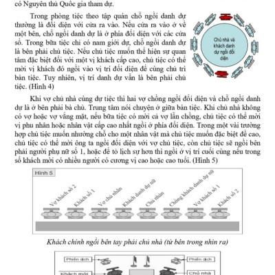 Kỹ Năng Tổ Chức Sự Kiện, Giao Tiếp, Ứng Xử