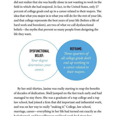 Designing Your Life : Build A Life That Works For You