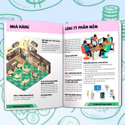 Sách Thương vụ đầu tiên của tôi - My First Business Encyclopedia