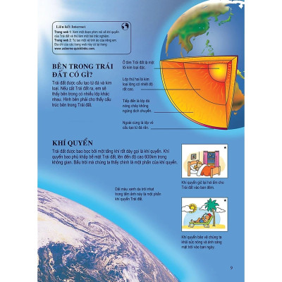 Bách Khoa Tri Thức Dành Cho Trẻ Em