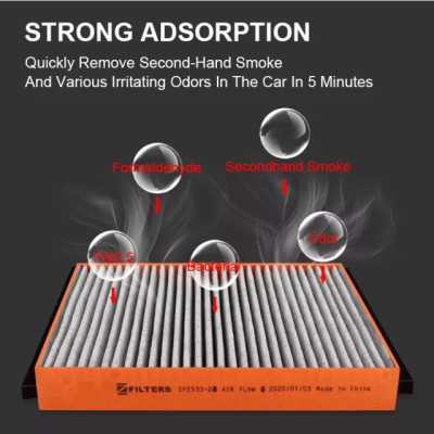 Lọc gió điều hòa cao cấp Macsim N95 xe ô tô Lexus RX 270 2015 - nay	(mã MS1919)