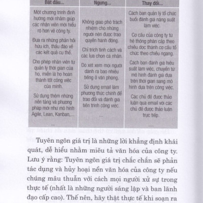 BÍ QUYẾT KHỞI NGHIỆP - Ozan Dagdeviren