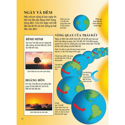 Bách Khoa Tri Thức Dành Cho Trẻ Em