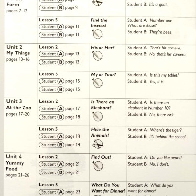 Share It! Level 2 Student Book With Sharebook And Navio App