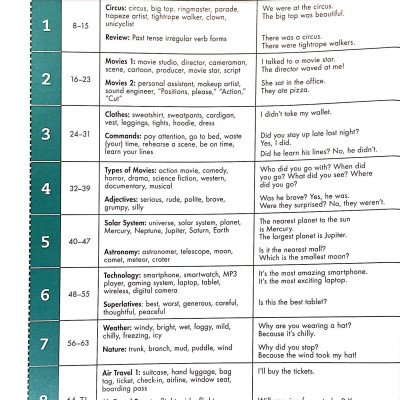 Happy Campers Level 6 Student