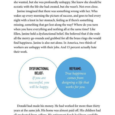 Designing Your Life : Build A Life That Works For You