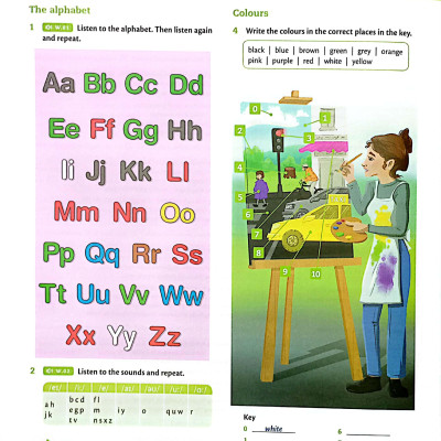 Think Level Starter Student