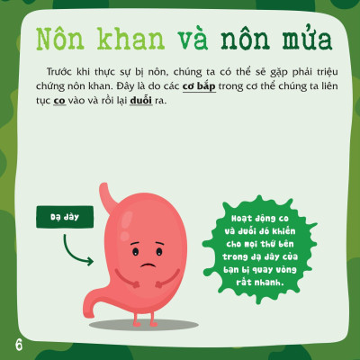 Có Thể Bạn Chưa Biết- Vì Sao Chúng Ta... Bị Nôn?