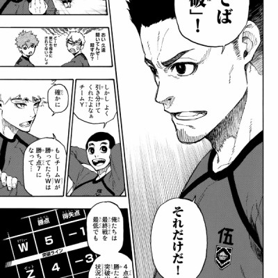 ブルーロック 4