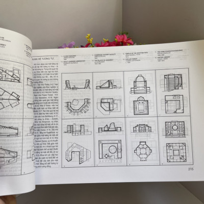 PHÂN TÍCH PHƯƠNG PHÁP TẠO HÌNH QUA HÌNH VẼ NHỮNG TÁC PHẨM KIẾN TRÚC NỔI TIẾNG CỦA CÁC KIẾN TRÚC SƯ LỚN THẾ GIỚI - Nguyễn Ngọc Giả-NXB Xây Dựng