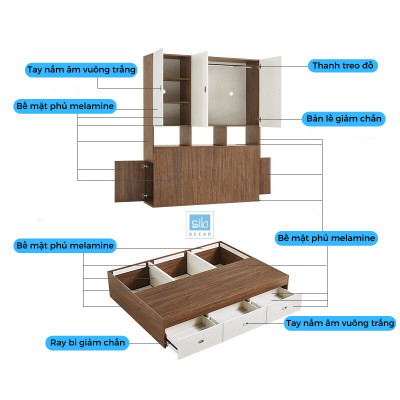 Giường Ngủ Liền Tủ Quần Áo Tích Hợp Kệ Đầu Giường Thông Minh Màu Walnut Phối Trắng SIB Decor GN03