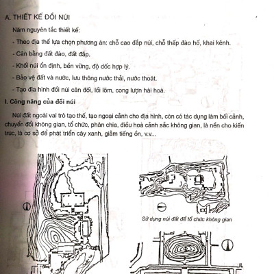 Kiến Trúc Nhỏ, Tiểu Phẩm Tiểu Cảnh, Kiến Trúc Quảng Trường Thành Phố